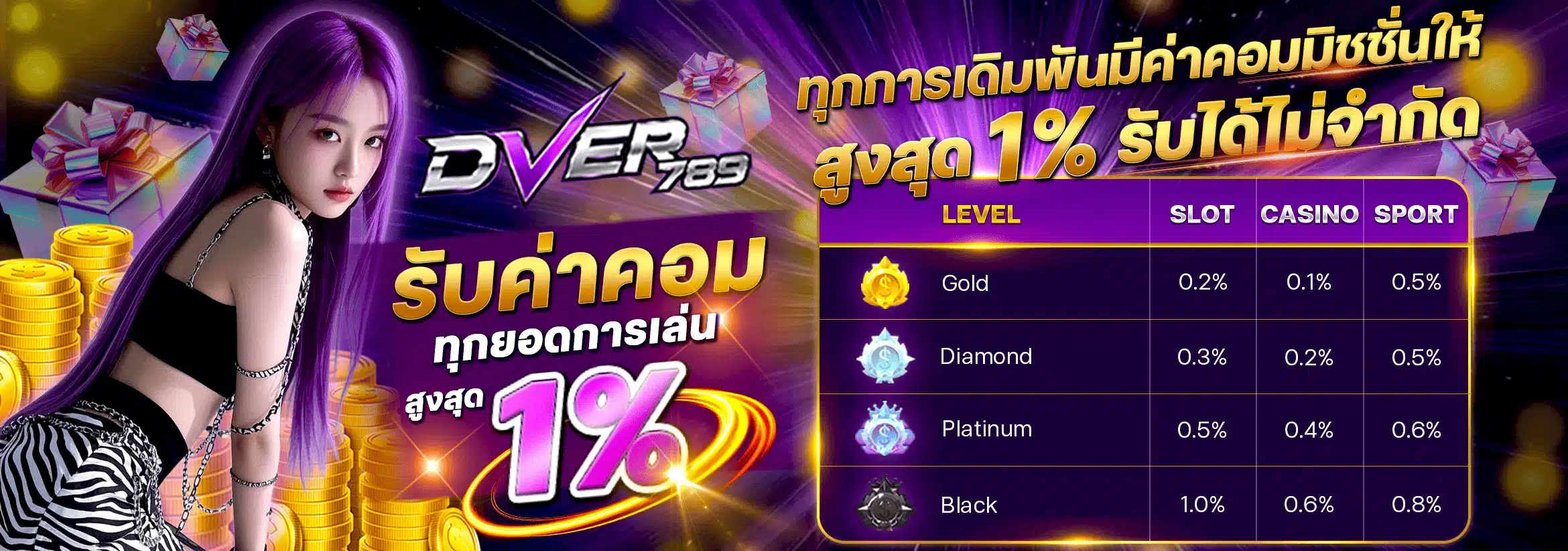 pro1